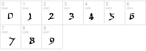 Draggletail details - Free Fonts at FontZone.net