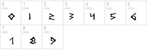 Dragon Order details - Free Fonts at FontZone.net