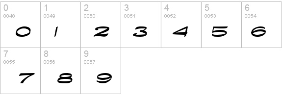 Dragonwyck-Condensed Bold Italic details - Free Fonts at FontZone.net