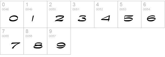 Dragonwyck-Condensed Italic details - Free Fonts at FontZone.net