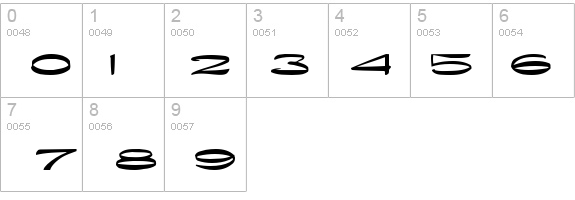 Dragonwyck Normal details - Free Fonts at FontZone.net