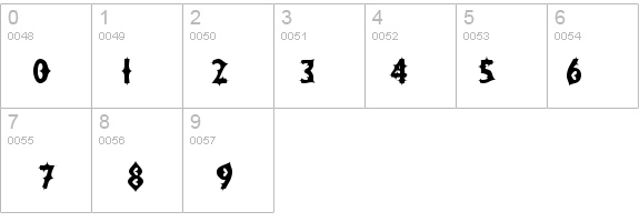 Drax Luma AOE details - Free Fonts at FontZone.net