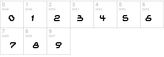 Dream machine details - Free Fonts at FontZone.net