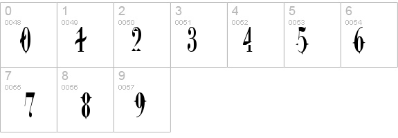 DreamScar details - Free Fonts at FontZone.net