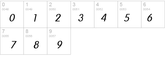 Dreamspeak Italic details - Free Fonts at FontZone.net