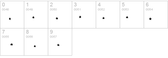 Dreamwish details - Free Fonts at FontZone.net