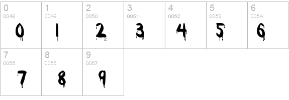 Drips-Condensed Normal details - Free Fonts at FontZone.net