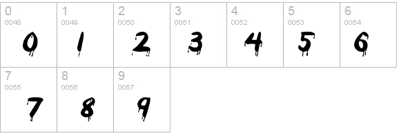 Drips-Extended Italic details - Free Fonts at FontZone.net