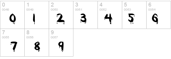 Drips-Extended Normal details - Free Fonts at FontZone.net