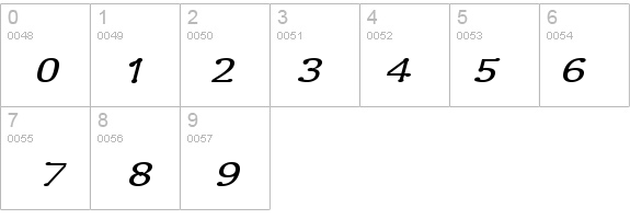 Drummon Italic details - Free Fonts at FontZone.net