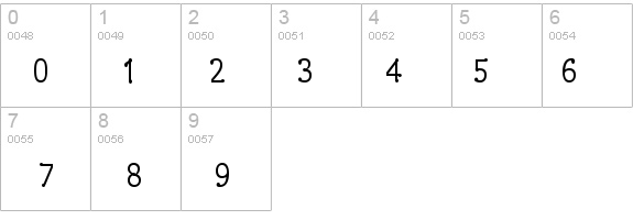 Drummon Narrow details - Free Fonts at FontZone.net