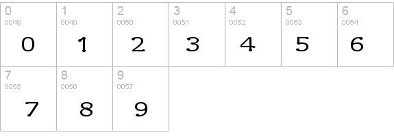 Drummon details - Free Fonts at FontZone.net