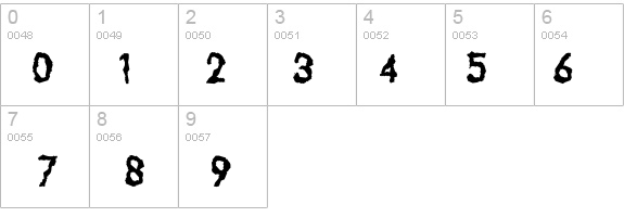 Drunker (sRB) details - Free Fonts at FontZone.net
