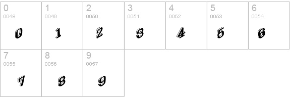 DryGulchBlack details - Free Fonts at FontZone.net