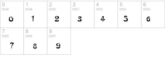 DS Arabic details - Free Fonts at FontZone.net