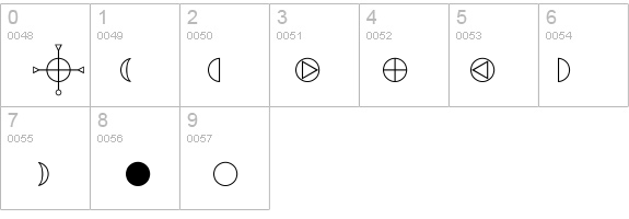 DSA-Symbole details - Free Fonts at FontZone.net