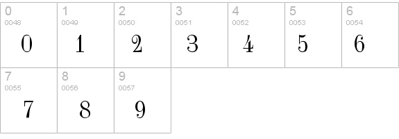 Dubiel (Plain):001.001 details - Free Fonts at FontZone.net