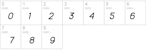 Dude Italic details - Free Fonts at FontZone.net