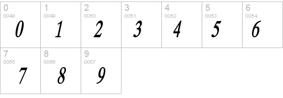 Duke-Condensed Bold Italic details - Free Fonts at FontZone.net
