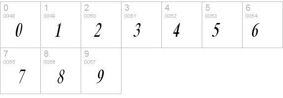 Duke-Condensed Italic details - Free Fonts at FontZone.net