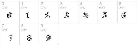 Dumbledor 1 3D details - Free Fonts at FontZone.net