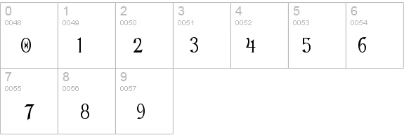 Dumbledor 1 Thin details - Free Fonts at FontZone.net