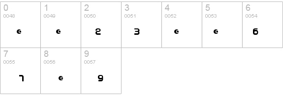 Dunebug Alternates details - Free Fonts at FontZone.net