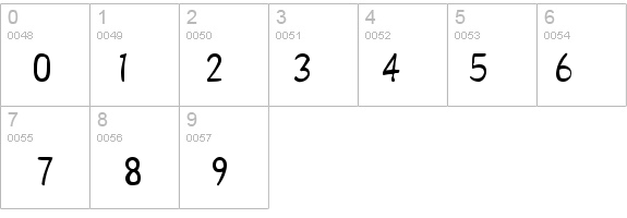 Dupuy details - Free Fonts at FontZone.net