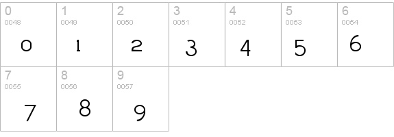 Dustismo details - Free Fonts at FontZone.net