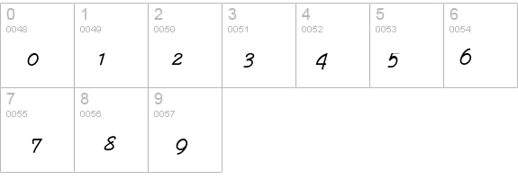 DymaxionScript details - Free Fonts at FontZone.net