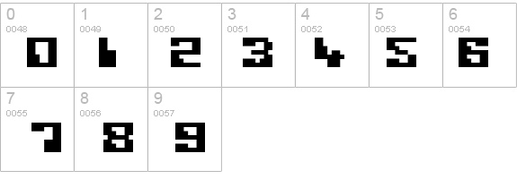 Dynamic Recompilation details - Free Fonts at FontZone.net