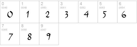E details - Free Fonts at FontZone.net