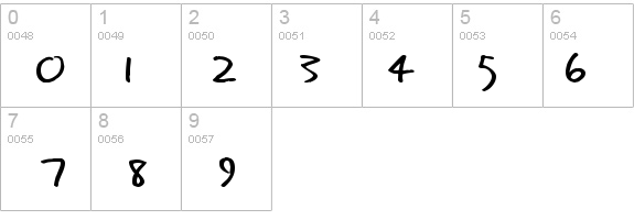 Eager Naturalist details - Free Fonts at FontZone.net