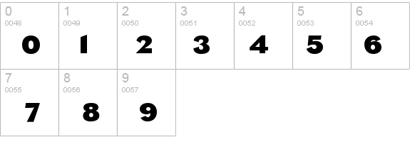 Eagle-Bold details - Free Fonts at FontZone.net