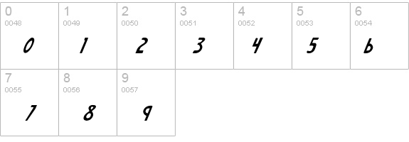 Earth's Mightiest Italic details - Free Fonts at FontZone.net