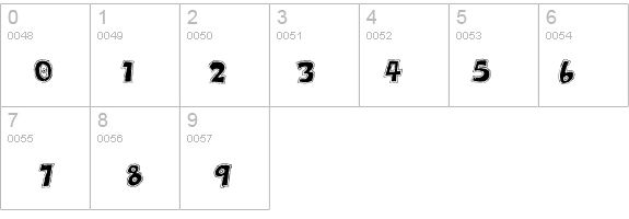 Earwax Wit details - Free Fonts at FontZone.net