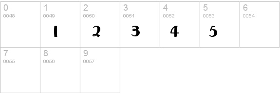 Easter Parade Trial Version details - Free Fonts at FontZone.net