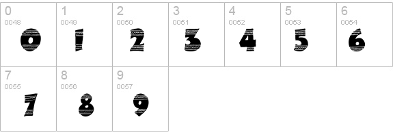 EasterFunbyTom details - Free Fonts at FontZone.net