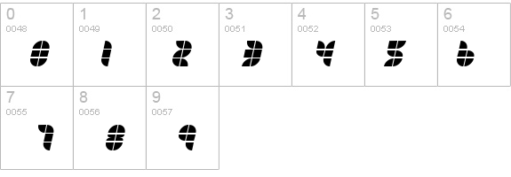 Eat your heart out details - Free Fonts at FontZone.net