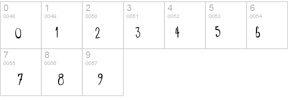 EatpooSkinny details - Free Fonts at FontZone.net