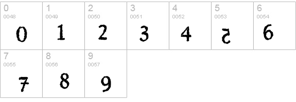 Ebola details - Free Fonts at FontZone.net