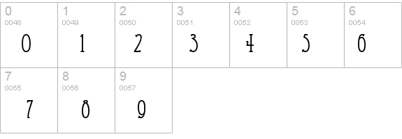 EccentricStd details - Free Fonts at FontZone.net