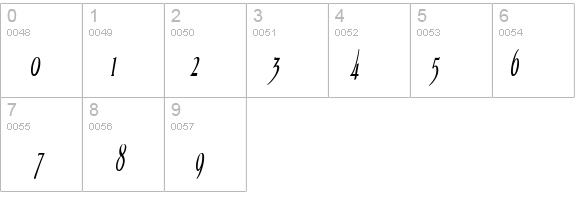 Echelon Condensed Italic details - Free Fonts at FontZone.net