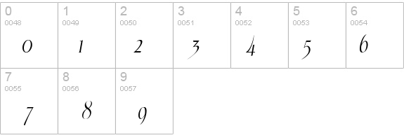 Echelon Italic details - Free Fonts at FontZone.net