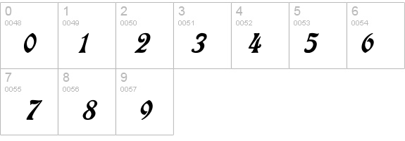 Eckmann Italic details - Free Fonts at FontZone.net