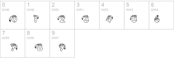 EDB Indians details - Free Fonts at FontZone.net