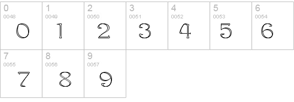 Edda details - Free Fonts at FontZone.net