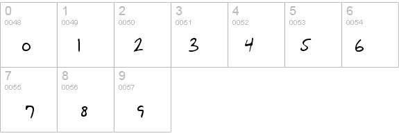 EdgertonsHand Regular details - Free Fonts at FontZone.net