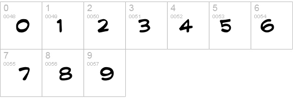 Edible Pet II details - Free Fonts at FontZone.net