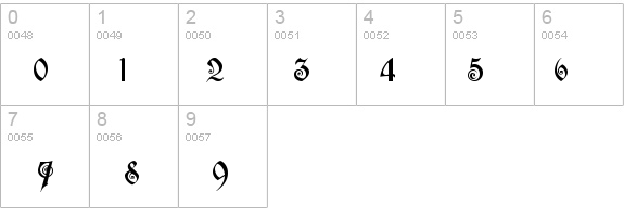 Edisson details - Free Fonts at FontZone.net